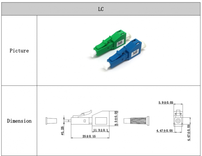 1DB 20DB Fiber Optic Attenuator नियंत्रण रेखा Fixed Single Mode Male To Female 0